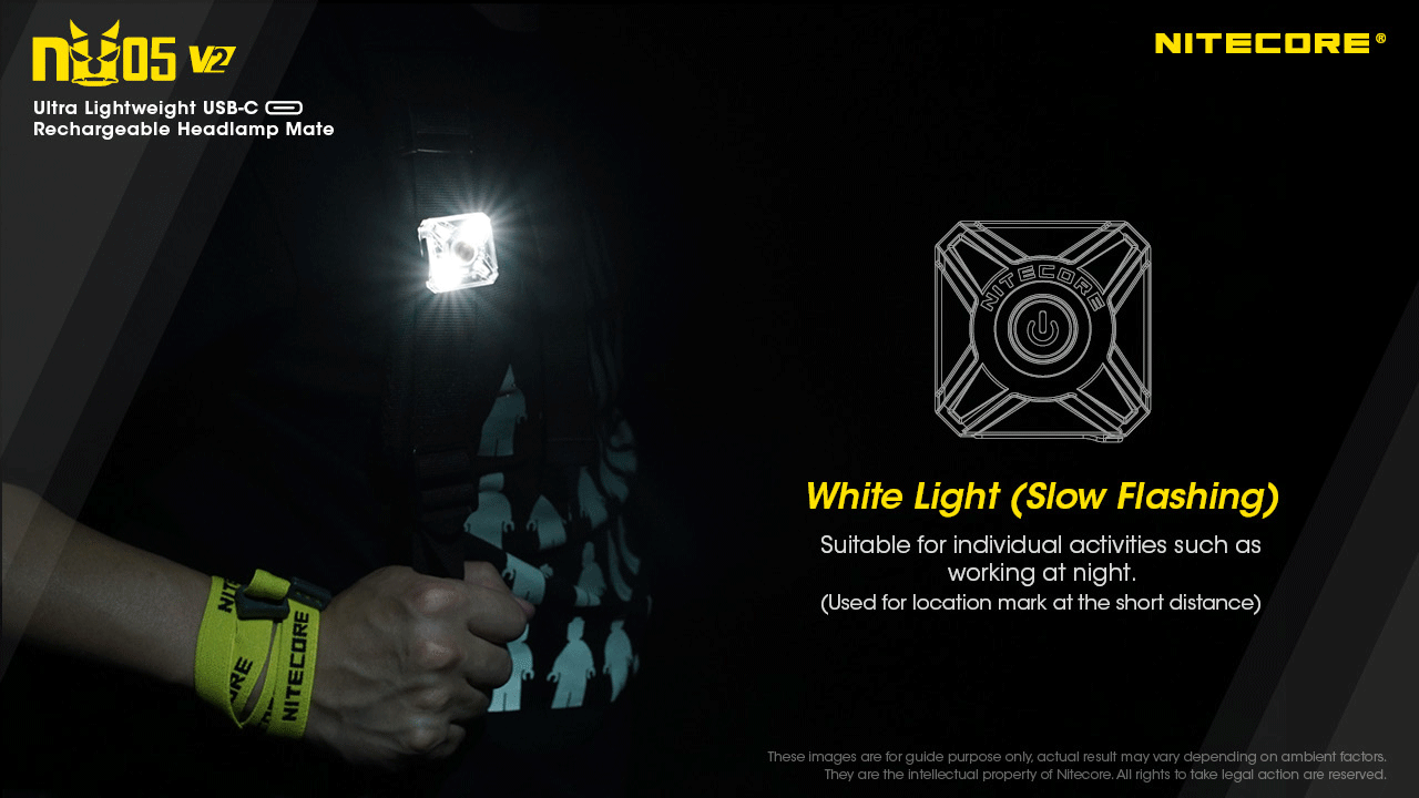Nitecore NU05 V2 Kit Mini Signal Rechargeable Headlamp (40 Lumens)