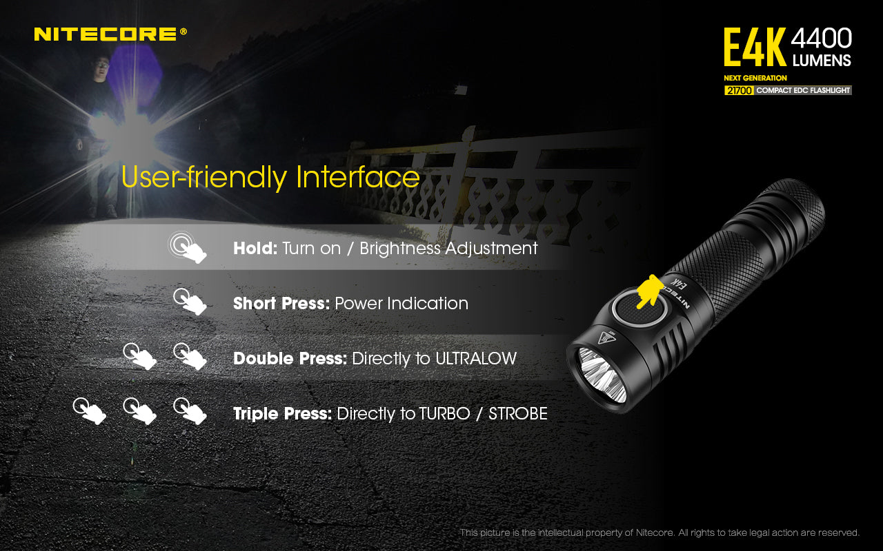Nitecore E4K Rechargeable Flashlight (4400 Lumens)