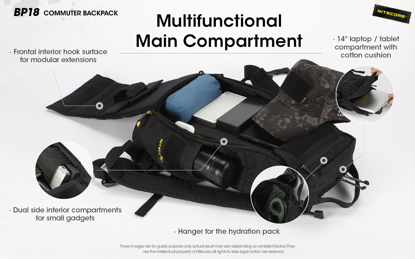 Nitecore Commuter Backpack BP18
