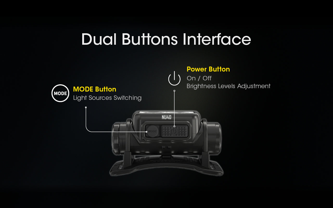 Nitecore NU40 Spotlight + Floodlight Rechargeable Headlamp (1000 Lumens)