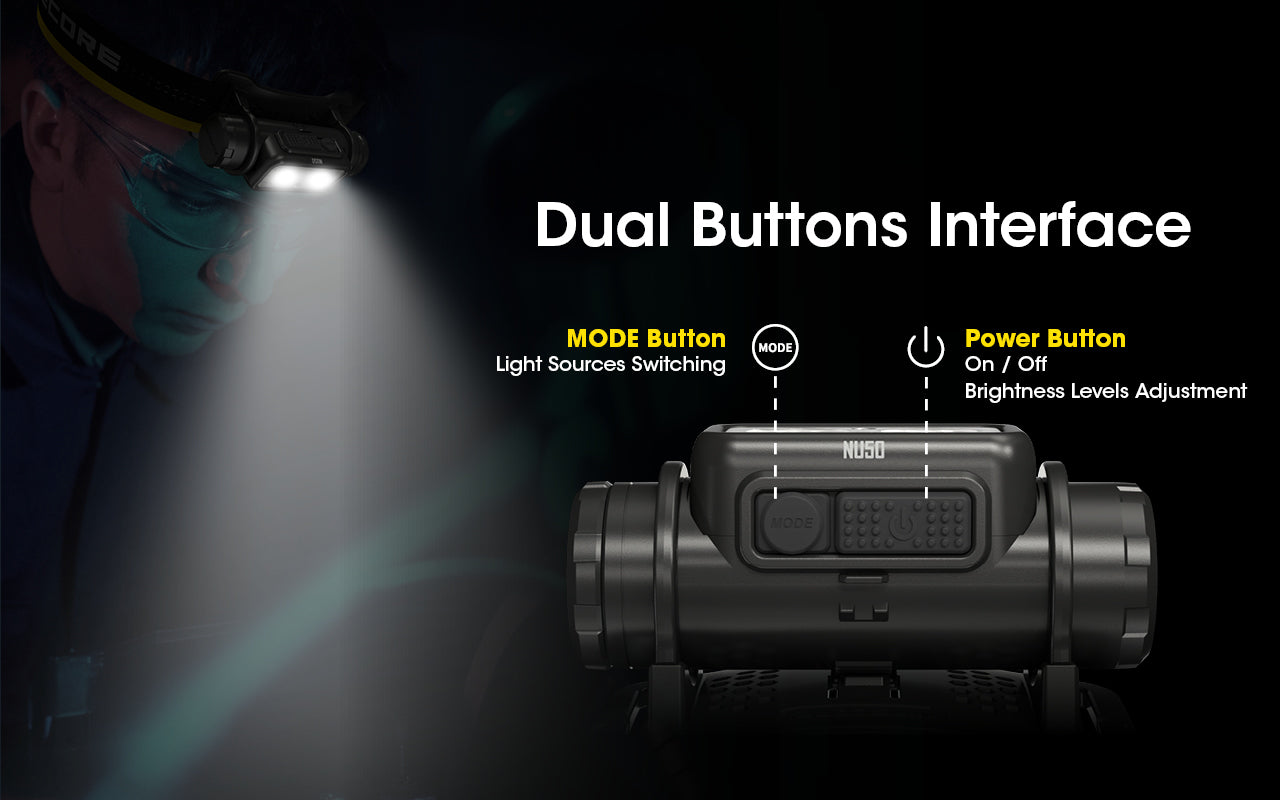 Nitecore NU50 Spotlight + Floodlight Rechargeable Headlamp (1400 Lumens)