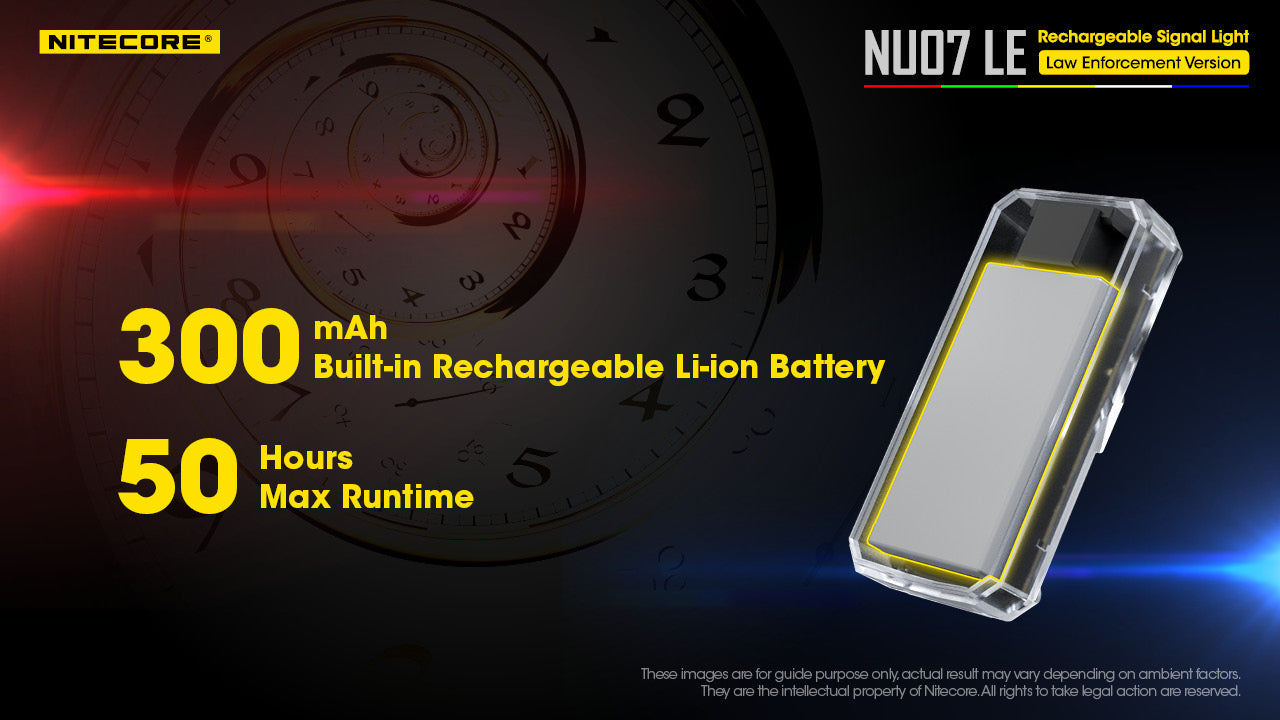 Nitecore NU07LE Mini Helmet Signal Safety Light (15 Lumens)