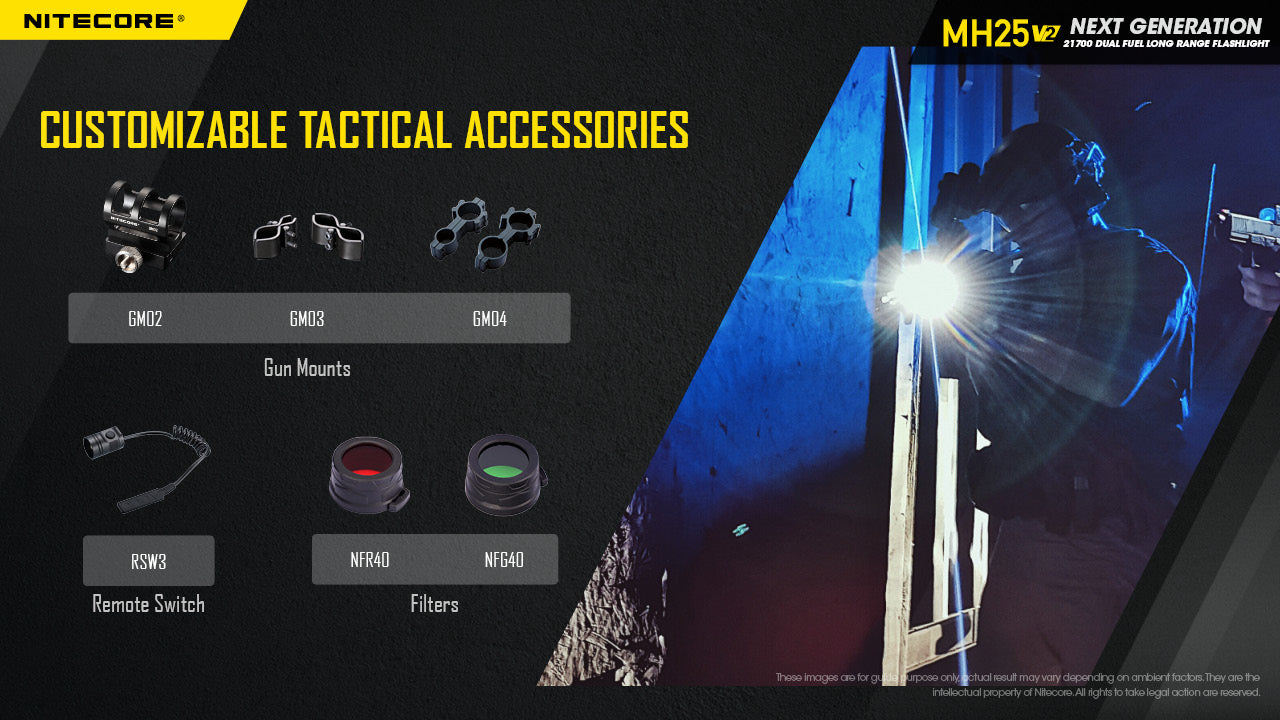 Nitecore MH25 V2 LED Rechargeable Flashlight (1300 Lumens)