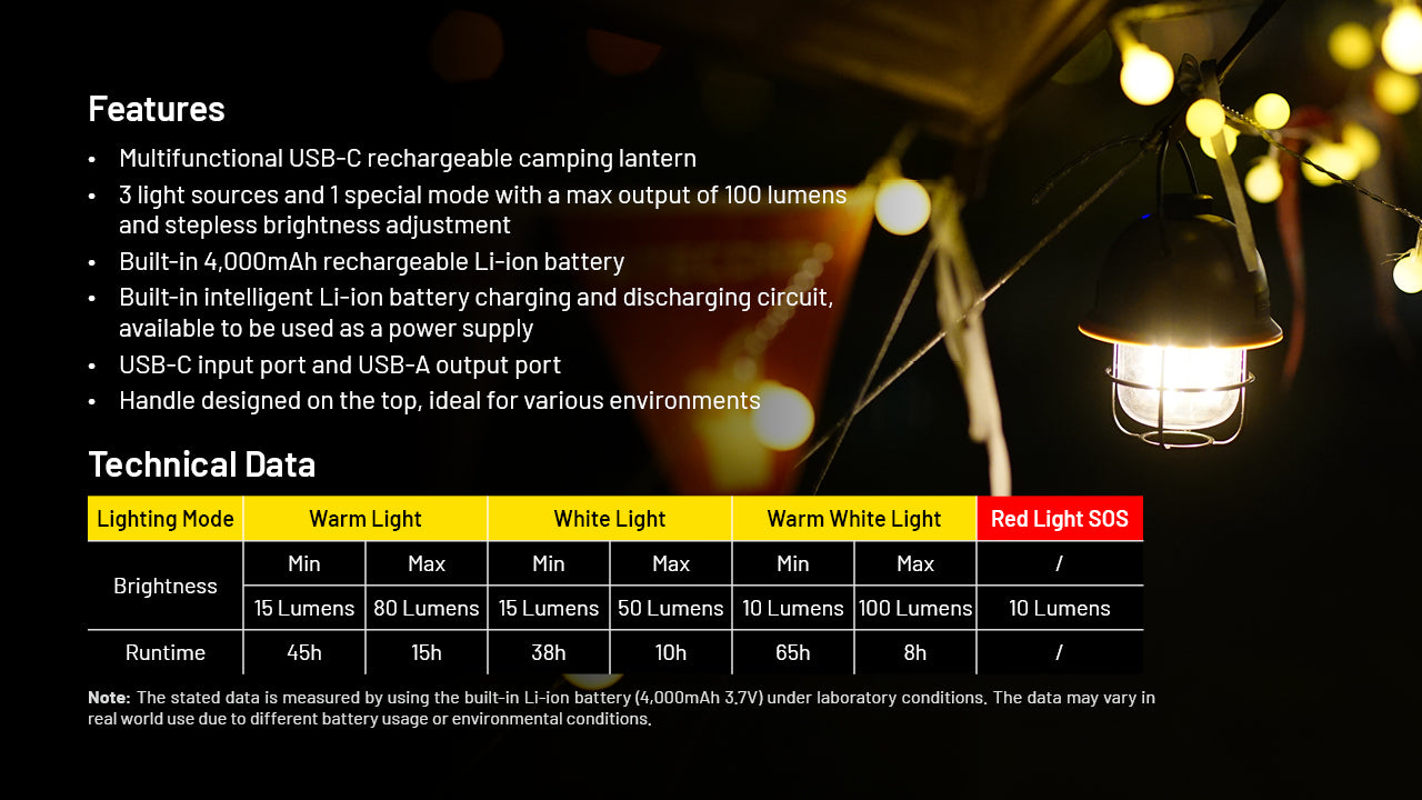 Nitecore LR40 Multifunctional Rechargeable Camping Lantern (100 Lumens) (2 Versions)
