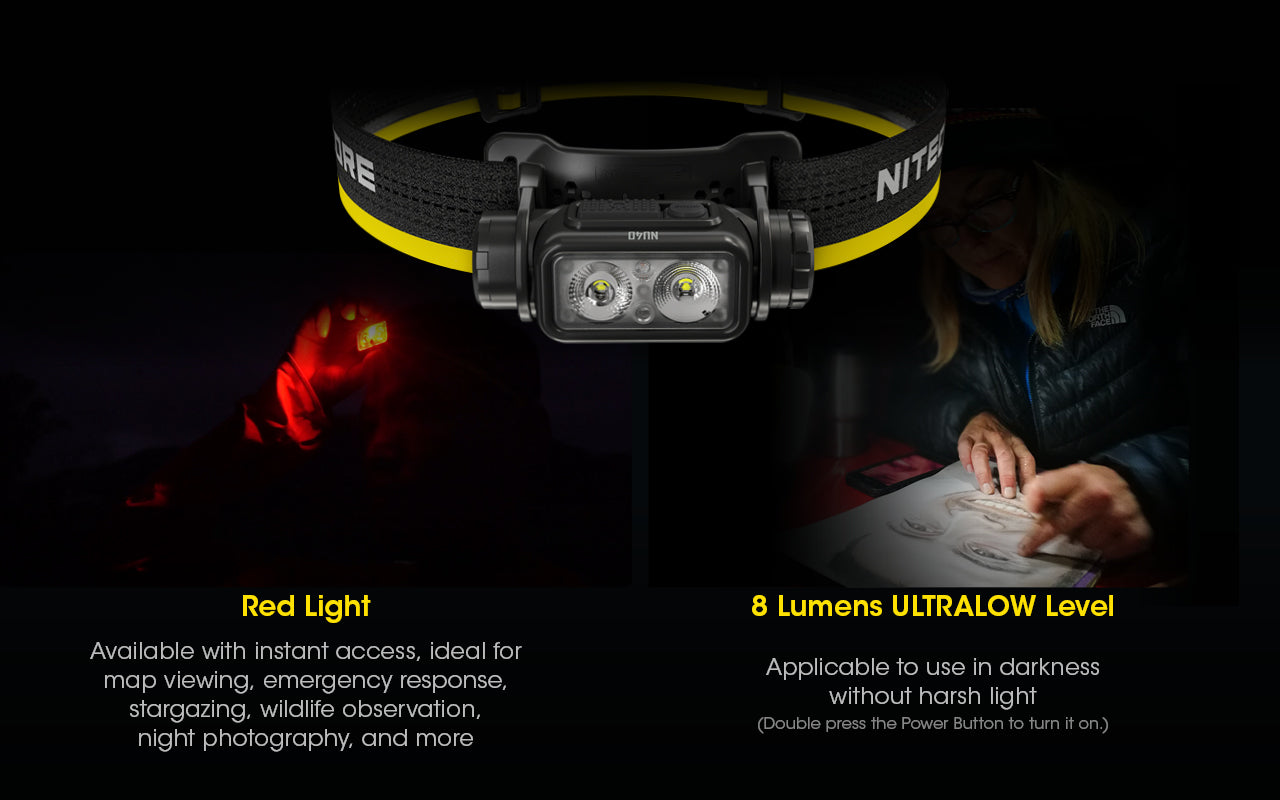 Nitecore NU40 Spotlight + Floodlight Rechargeable Headlamp (1000 Lumens)