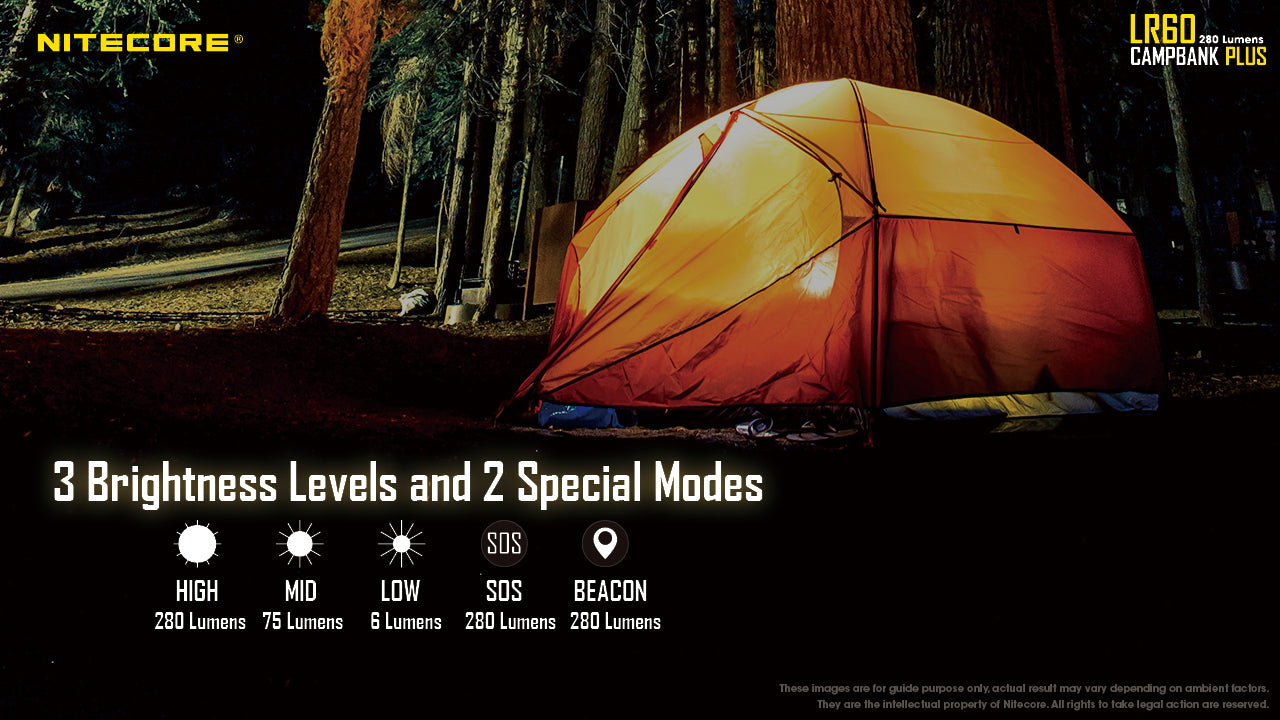 Nitecore LR60 Campbank Plus Camping Lantern (280 Lumens)