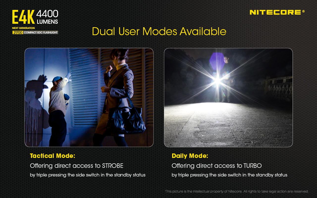 Nitecore E4K Rechargeable Flashlight (4400 Lumens)