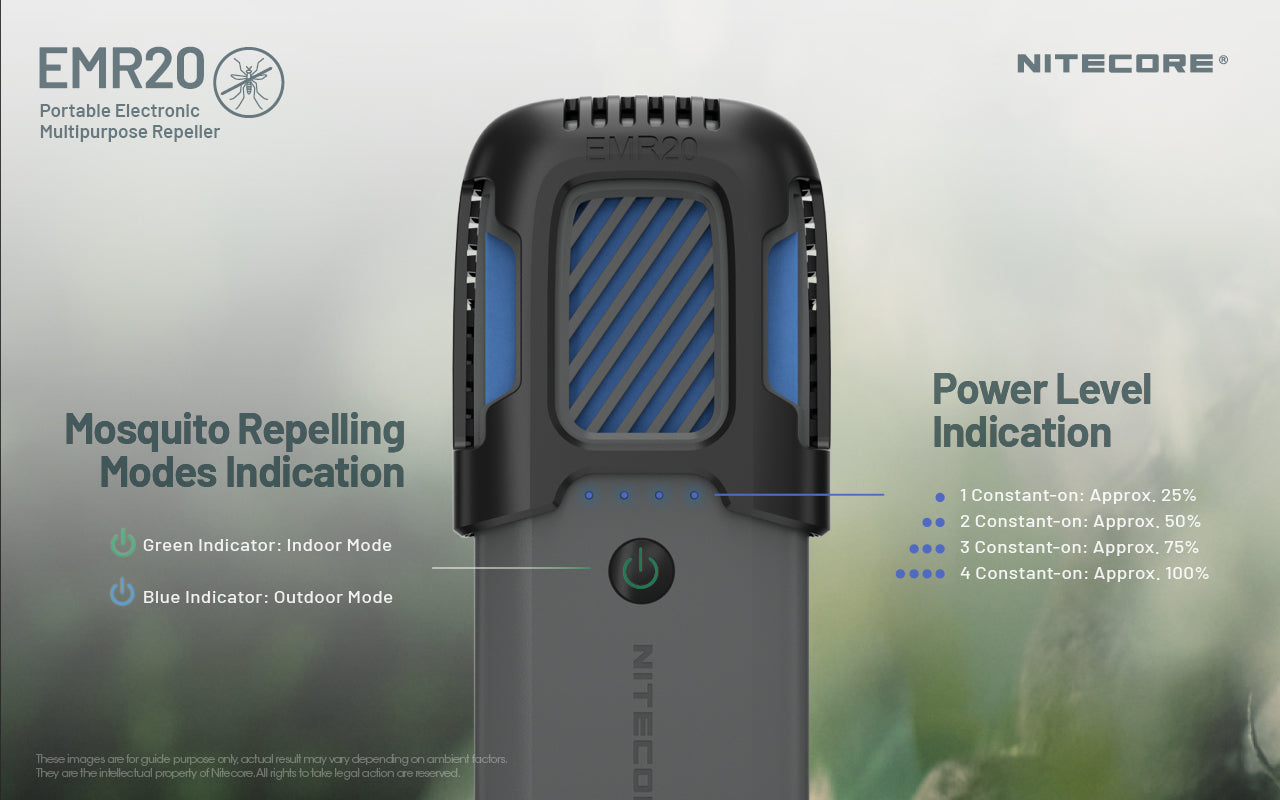 Nitecore EMR20 Rechargeable Mosquito Repeller PD & 10,000mAh Power Bank