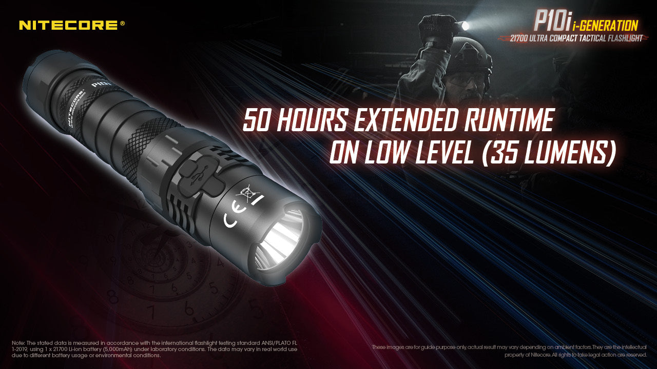 Nitecore P10i USB Rechargeable Flashlight (1800 Lumens)