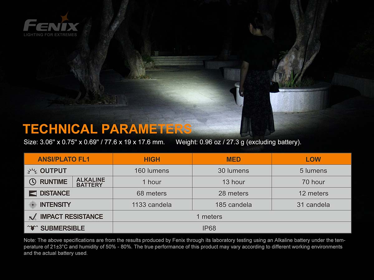 Fenix E12 V2.0 Flashlight (160 Lumens)