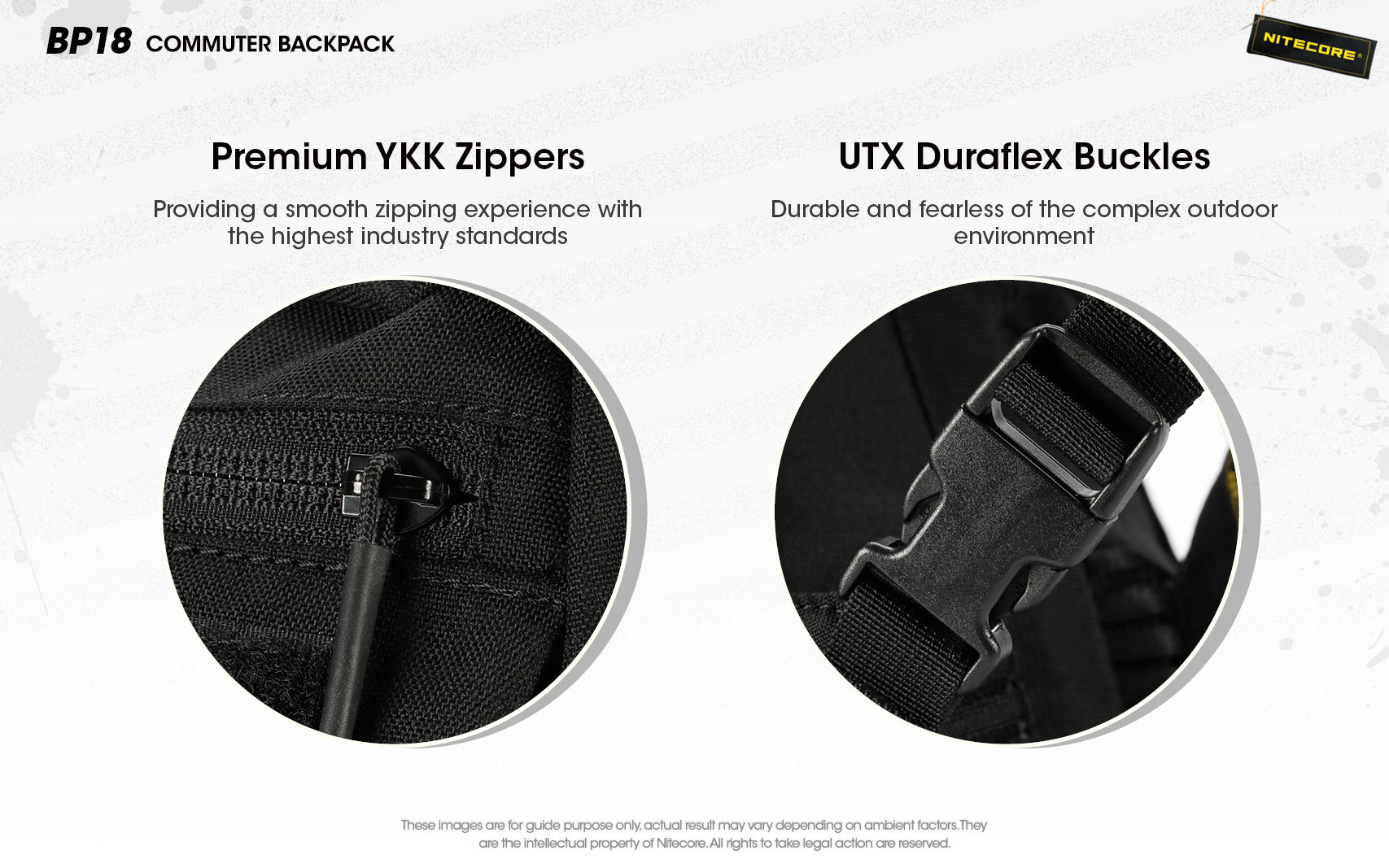 Nitecore Commuter Backpack BP18