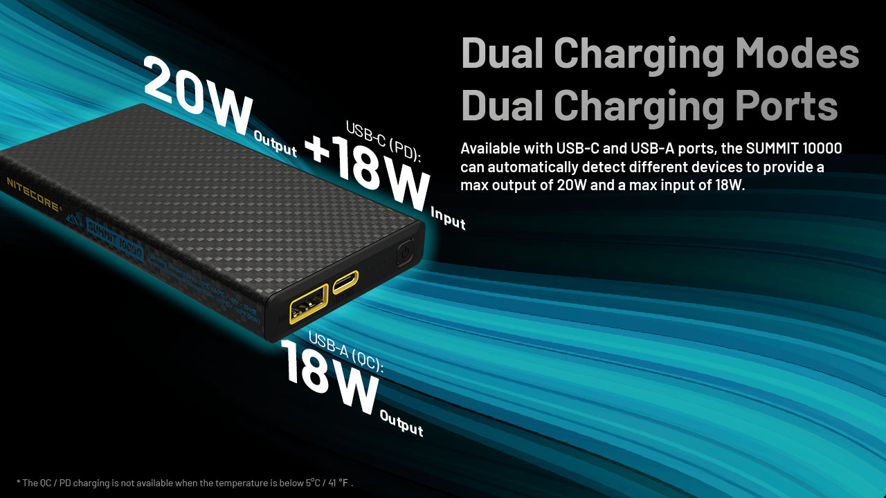 Nitecore Summit 10000 Low Temperature Resistant Power Bank