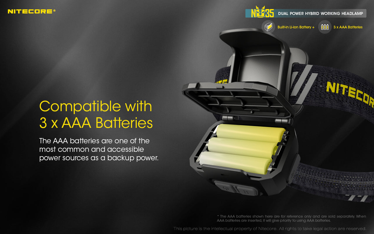 Nitecore NU35 Rechargeable Headlamp (460 Lumens)