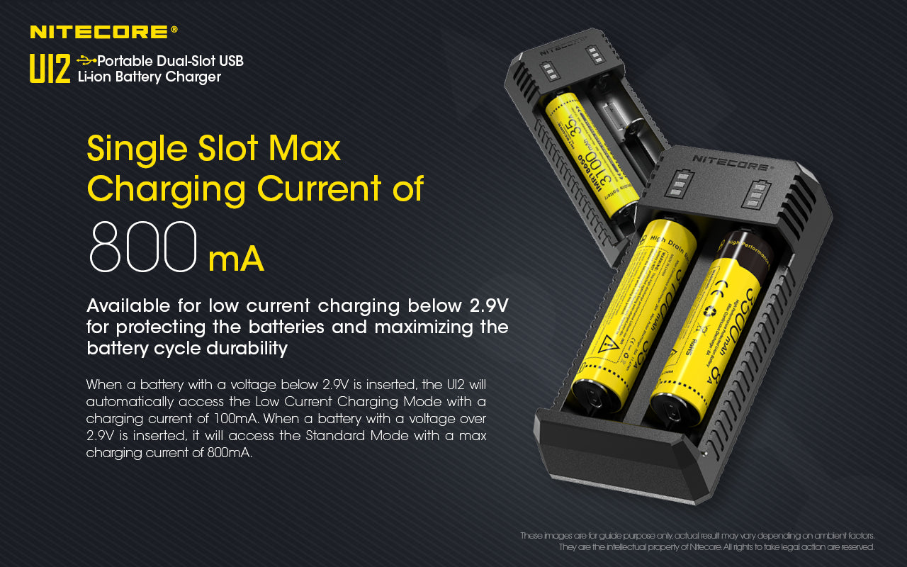 Nitecore UI2 USB Battery Charger - Thomas Tools