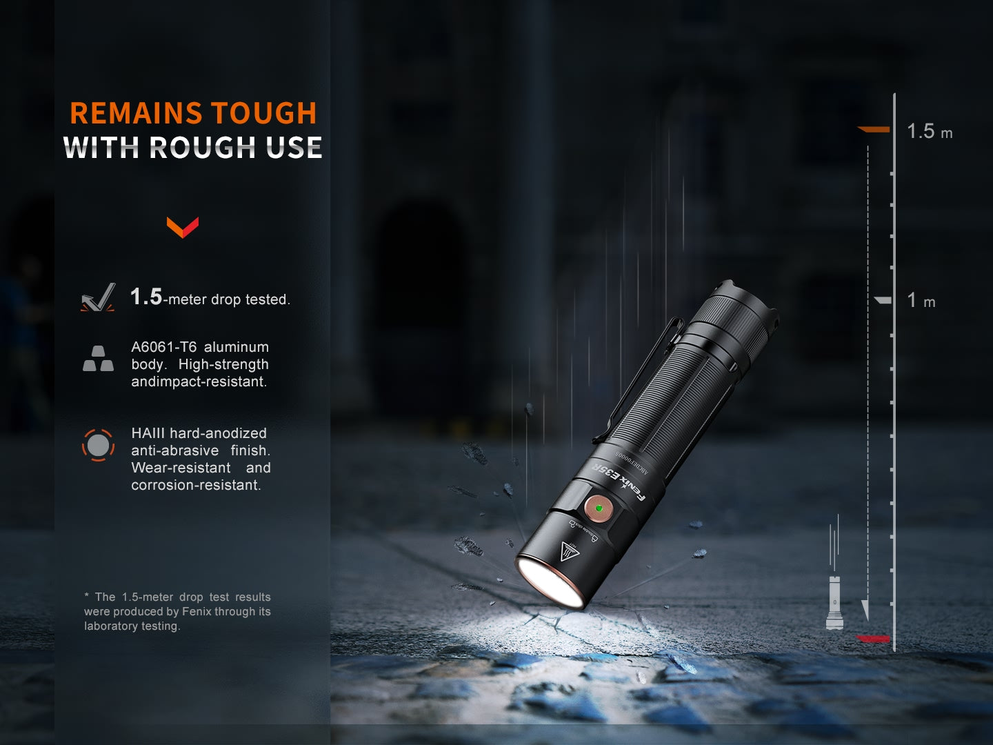 Fenix E35R Rechargeable Flashlight + AOD-S V2.0 Diffuser Kit (3100 Lumens)