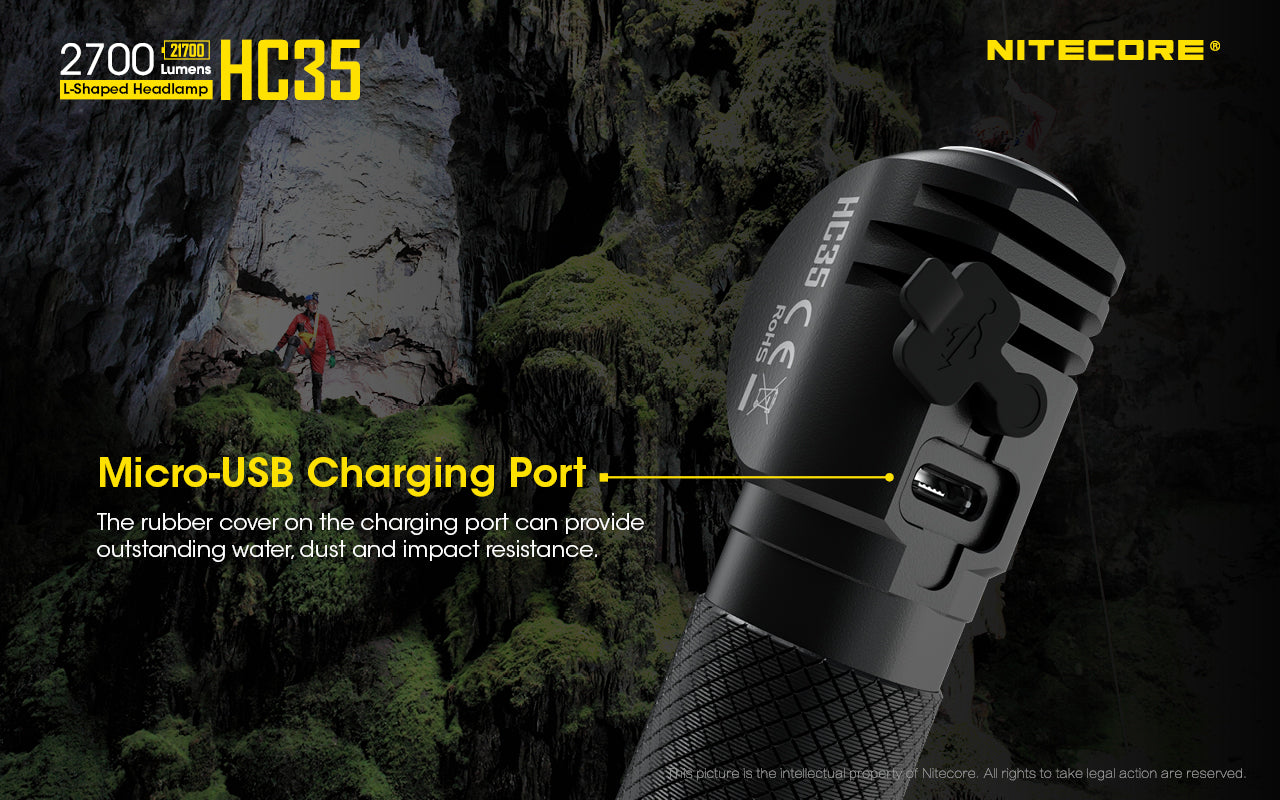 Nitecore HC35 Rechargeable Headlamp (2700 Lumens) - Thomas Tools