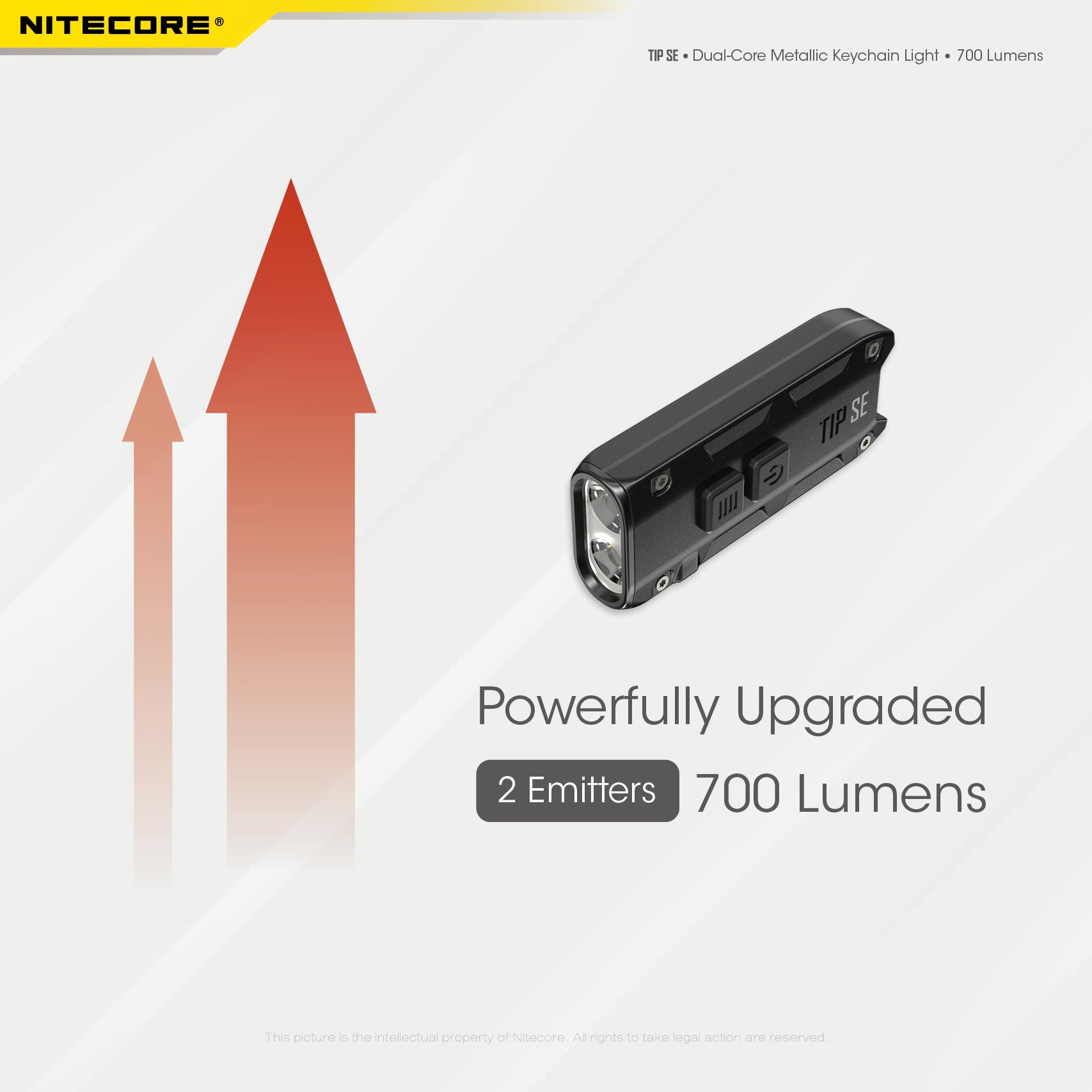Nitecore TIP SE Keychain Rechargeable Flashlight (700 Lumens) (2 Versions)