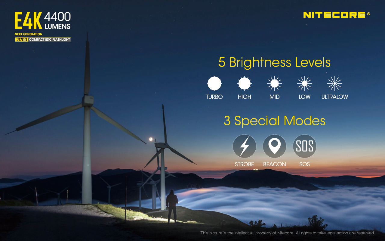 Nitecore E4K Rechargeable Flashlight (4400 Lumens)
