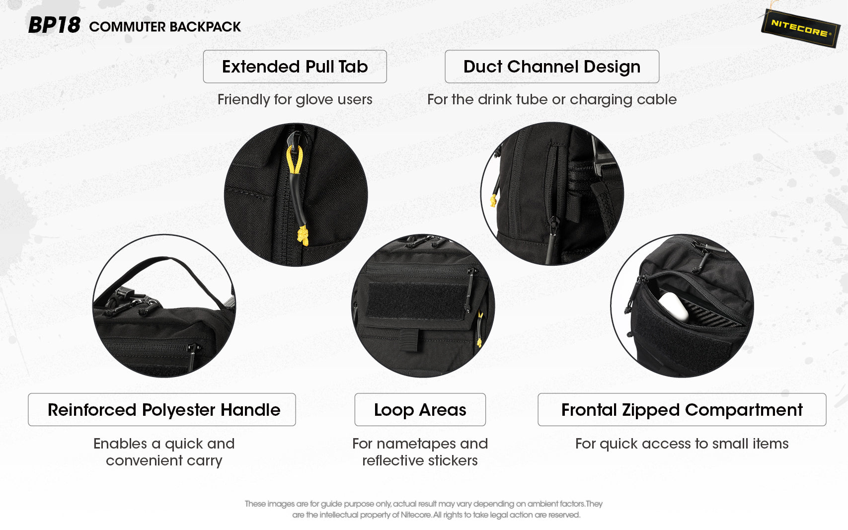 Nitecore Commuter Backpack BP18