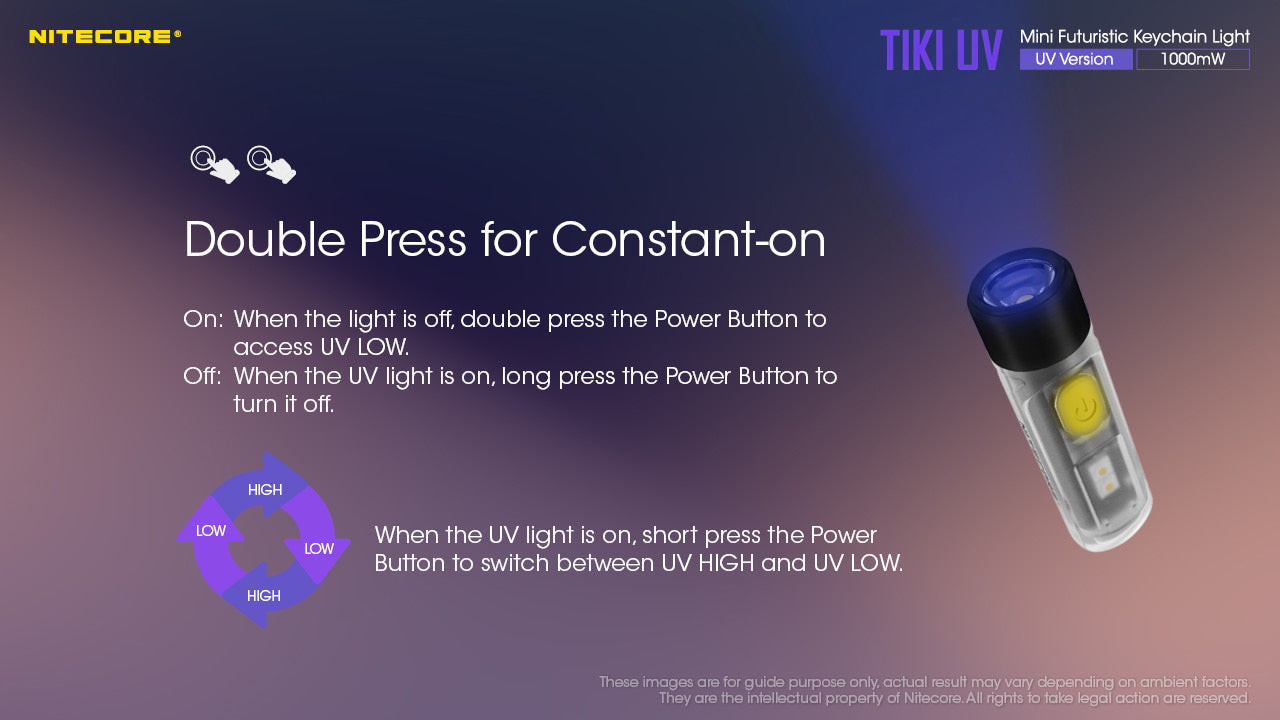 Nitecore TIKI UV & HCRI White LED Rechargeable Flashlight