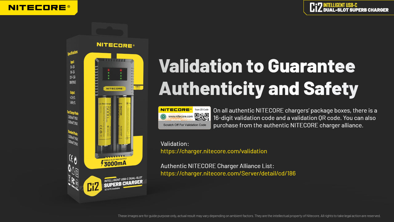 Nitecore Ci2 Intelligent USB-C Dual-Slot Battery Charger
