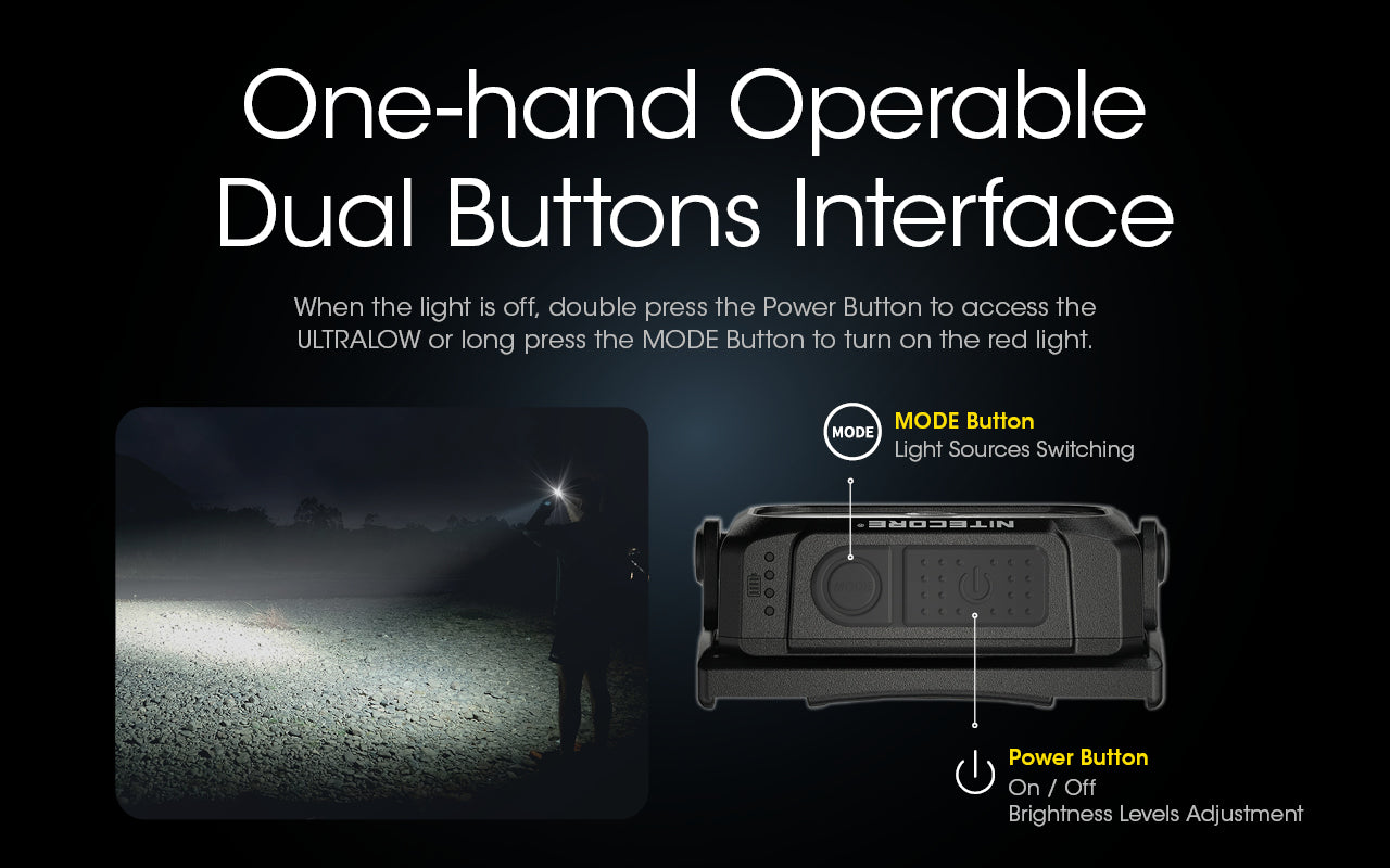 Nitecore NU25 Spotlight + Floodlight Rechargeable Headlamp Black (400 Lumens)