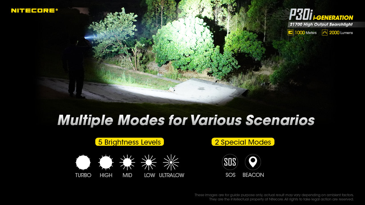 Nitecore P30i Rechargeable LED Flashlight (2000 Lumens)