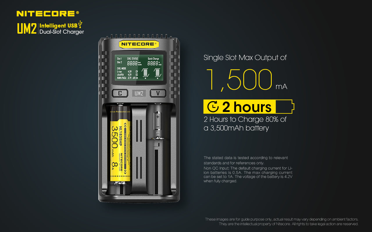 Nitecore UM2 Intelligent USB Dual-Slot Battery Charger - Thomas Tools