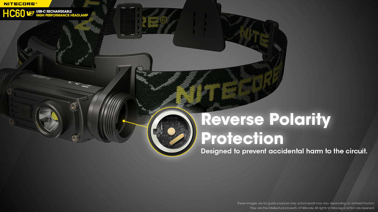 Nitecore HC60W V2 Rechargeable Headlamp (Neutral White) (1200 Lumens)