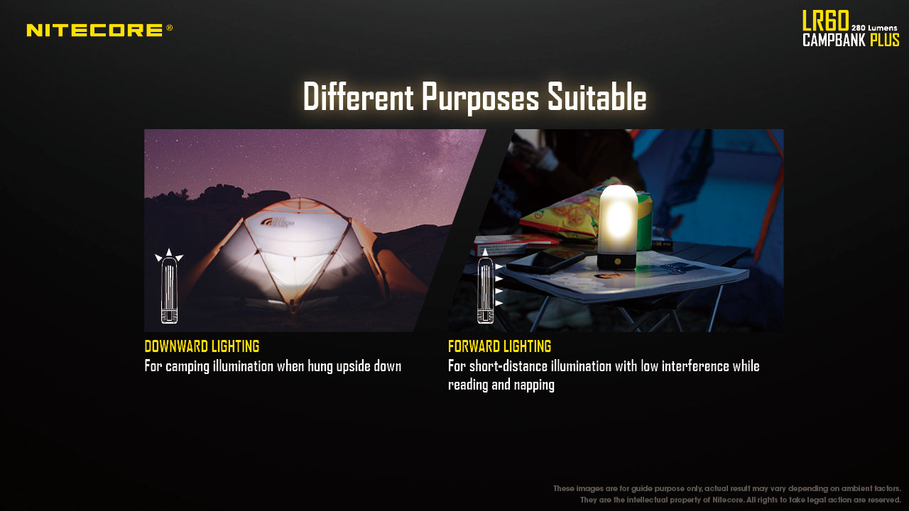 Nitecore LR60 Campbank Plus Camping Lantern (280 Lumens)