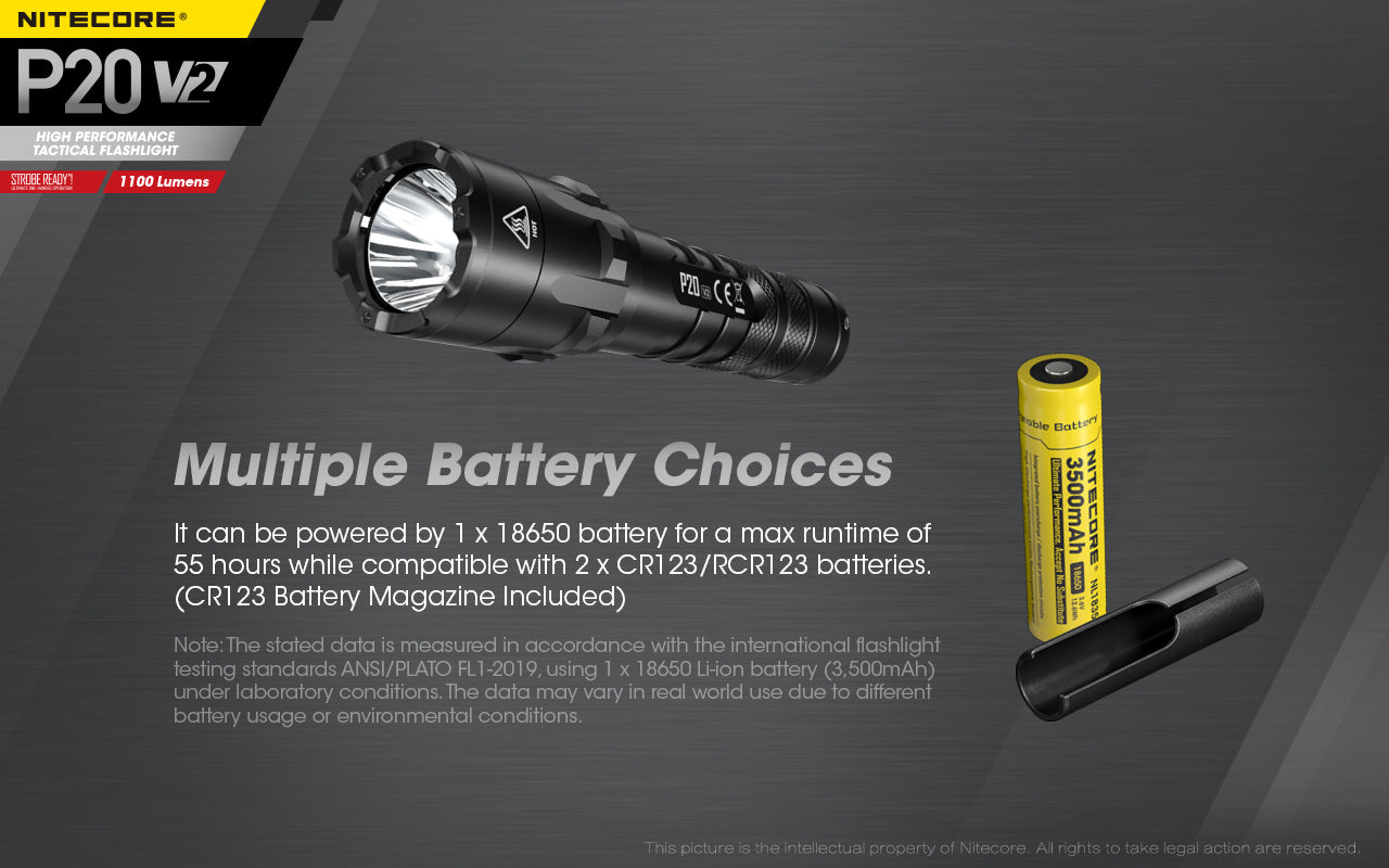 Nitecore P20 V2 LED Flashlight (1100 Lumens)