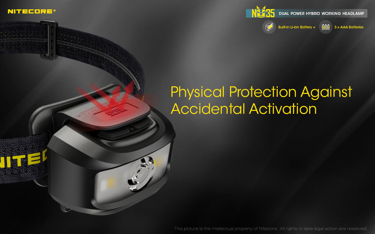 Nitecore NU35 Rechargeable Headlamp (460 Lumens)