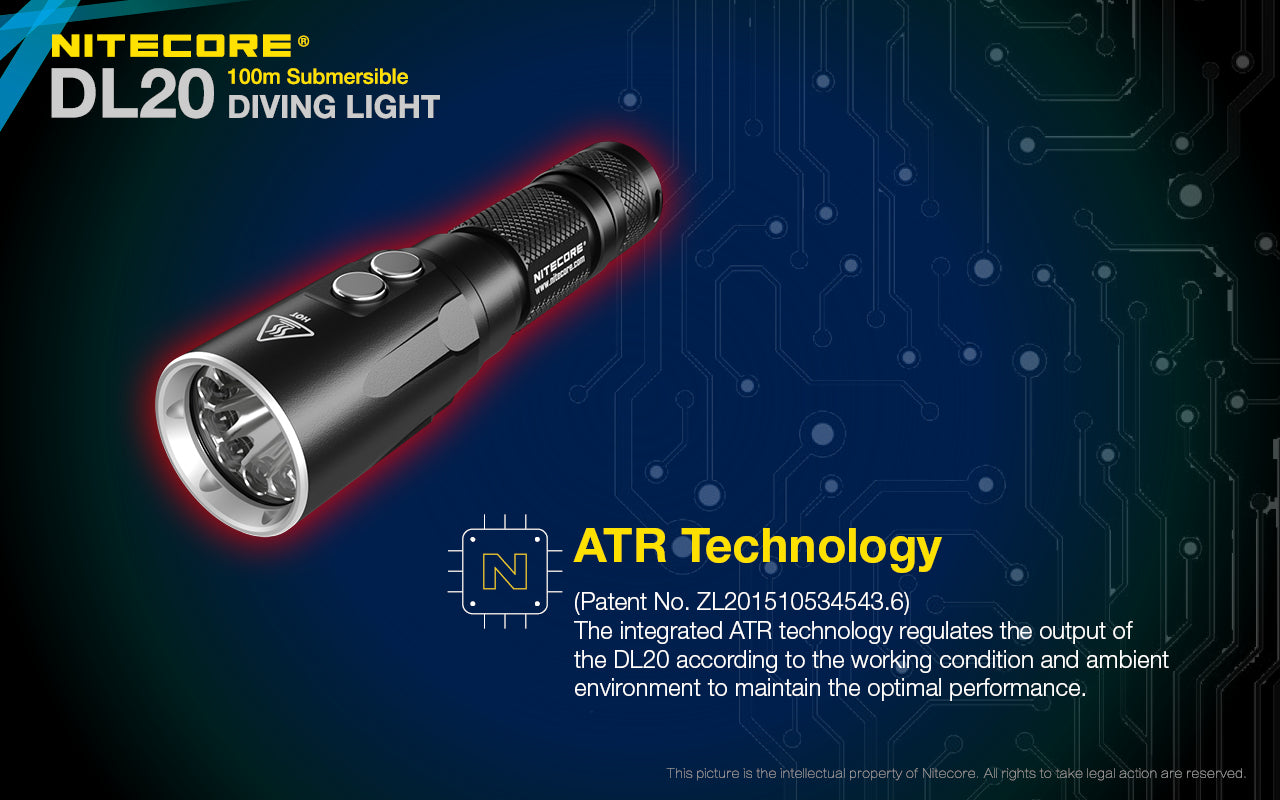 Nitecore DL20 Diving Flashlight (1000 Lumens) - Thomas Tools