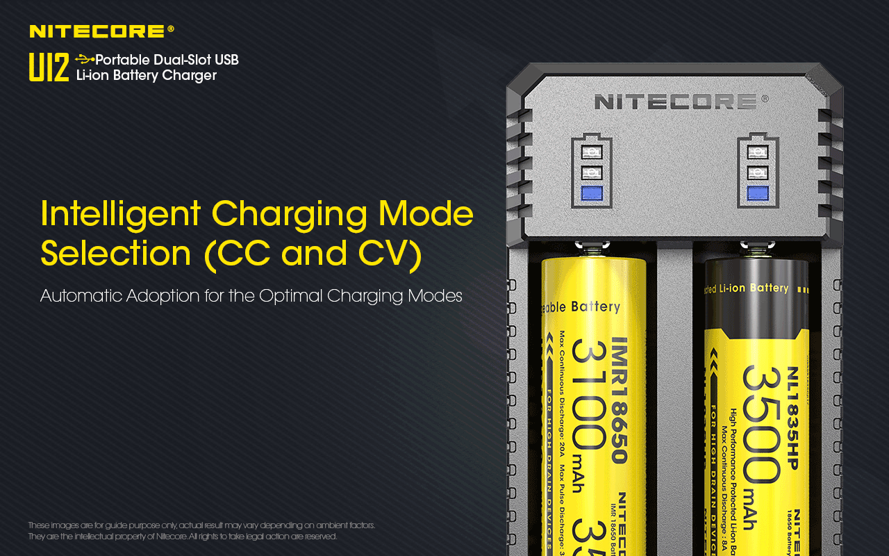 Nitecore UI2 USB Battery Charger - Thomas Tools