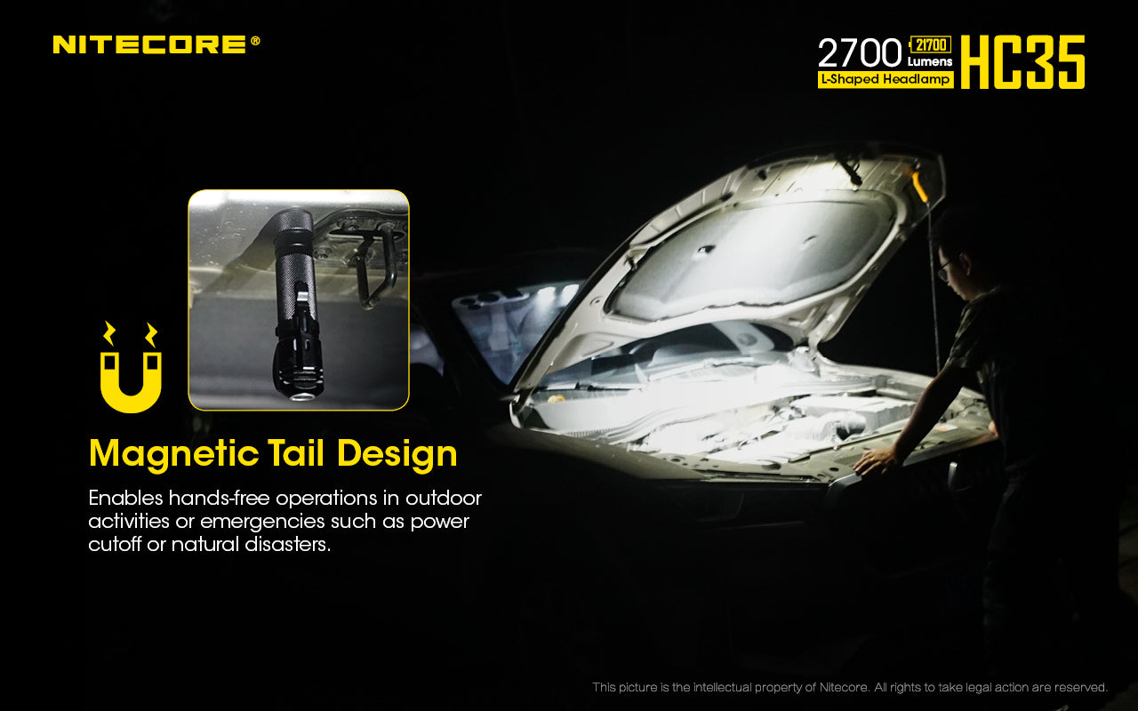 Nitecore HC35 Rechargeable Headlamp (2700 Lumens) - Thomas Tools