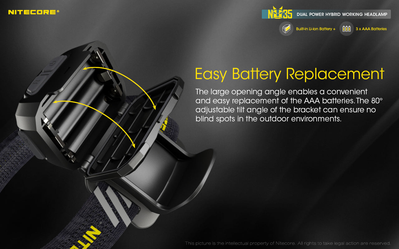 Nitecore NU35 Rechargeable Headlamp (460 Lumens)