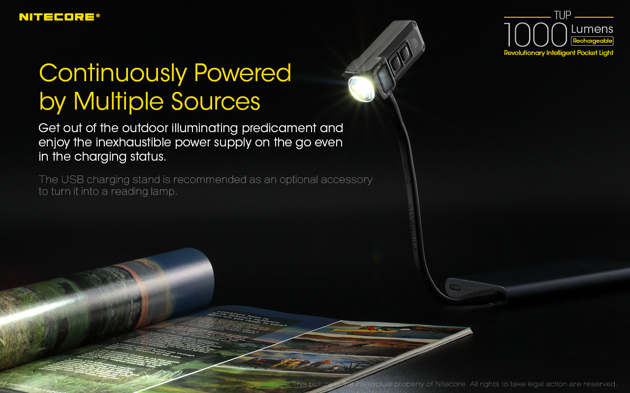 Nitecore TUP Rechargeable Flashlight (1000 Lumens) (2 Versions) - Thomas Tools
