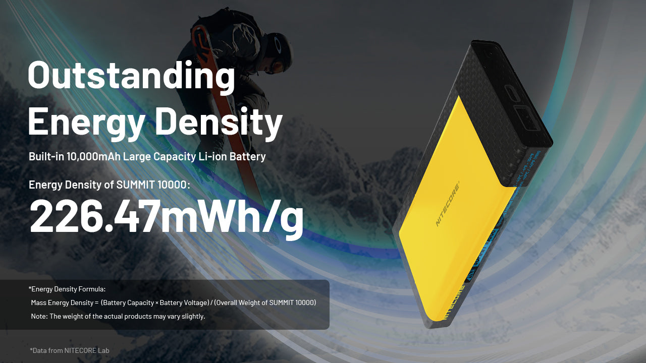 Nitecore Summit 10000 Low Temperature Resistant Power Bank