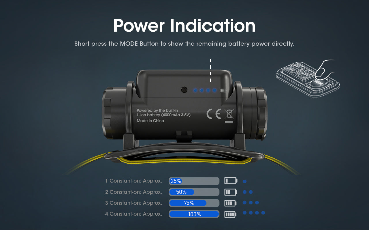 Nitecore NU50 Spotlight + Floodlight Rechargeable Headlamp (1400 Lumens)