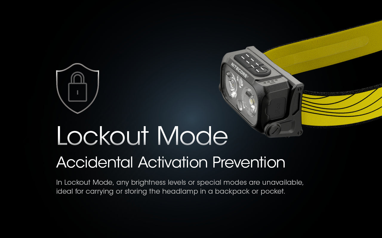 Nitecore NU25 Spotlight + Floodlight Rechargeable Headlamp Black (400 Lumens)