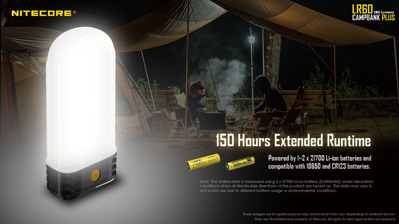 Nitecore LR60 Campbank Plus Camping Lantern (280 Lumens)