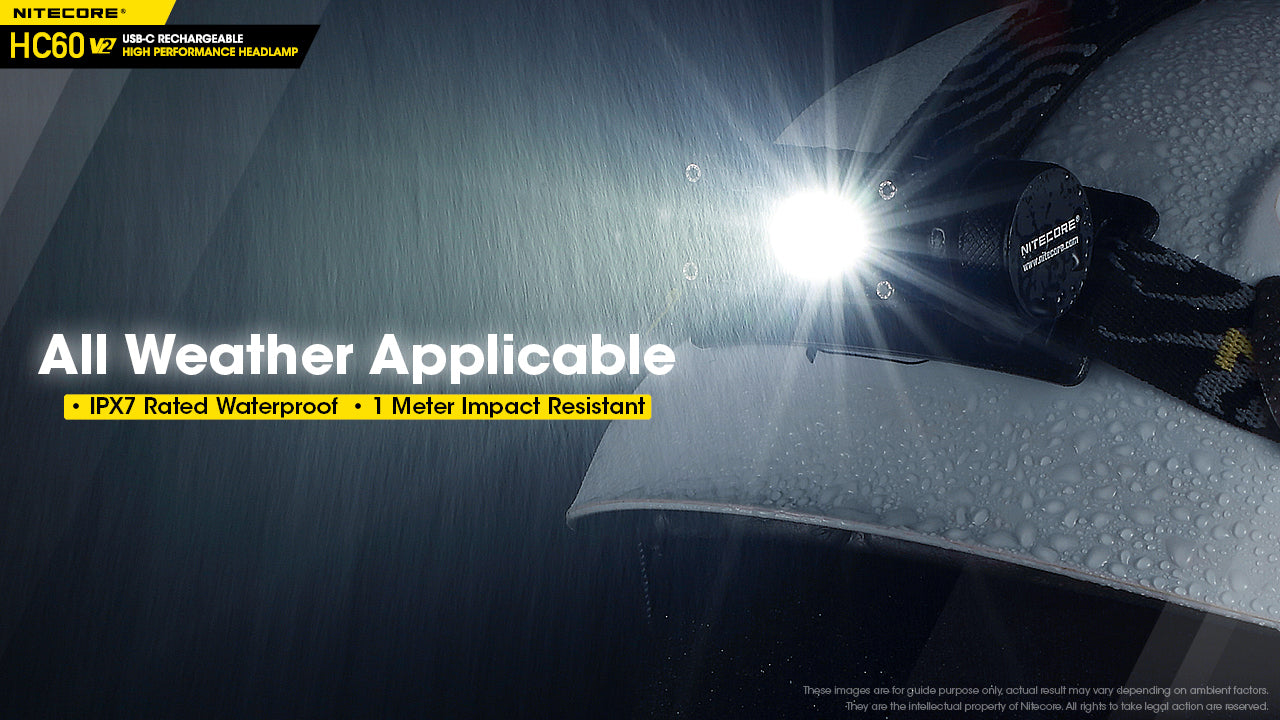Nitecore HC60W V2 Rechargeable Headlamp (Neutral White) (1200 Lumens)