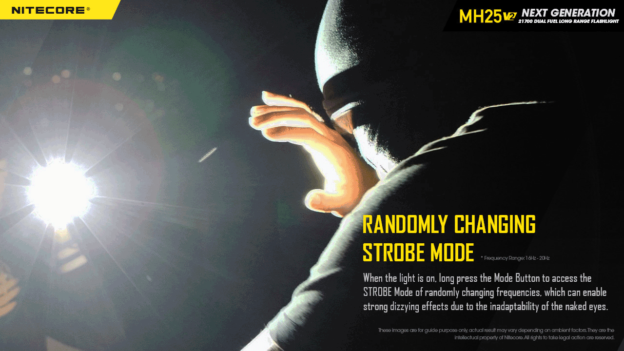 Nitecore MH25 V2 LED Rechargeable Flashlight (1300 Lumens)