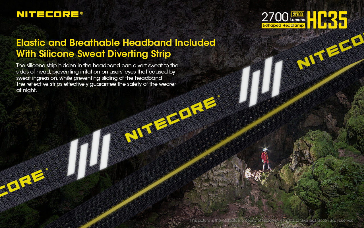Nitecore HC35 Rechargeable Headlamp (2700 Lumens) - Thomas Tools