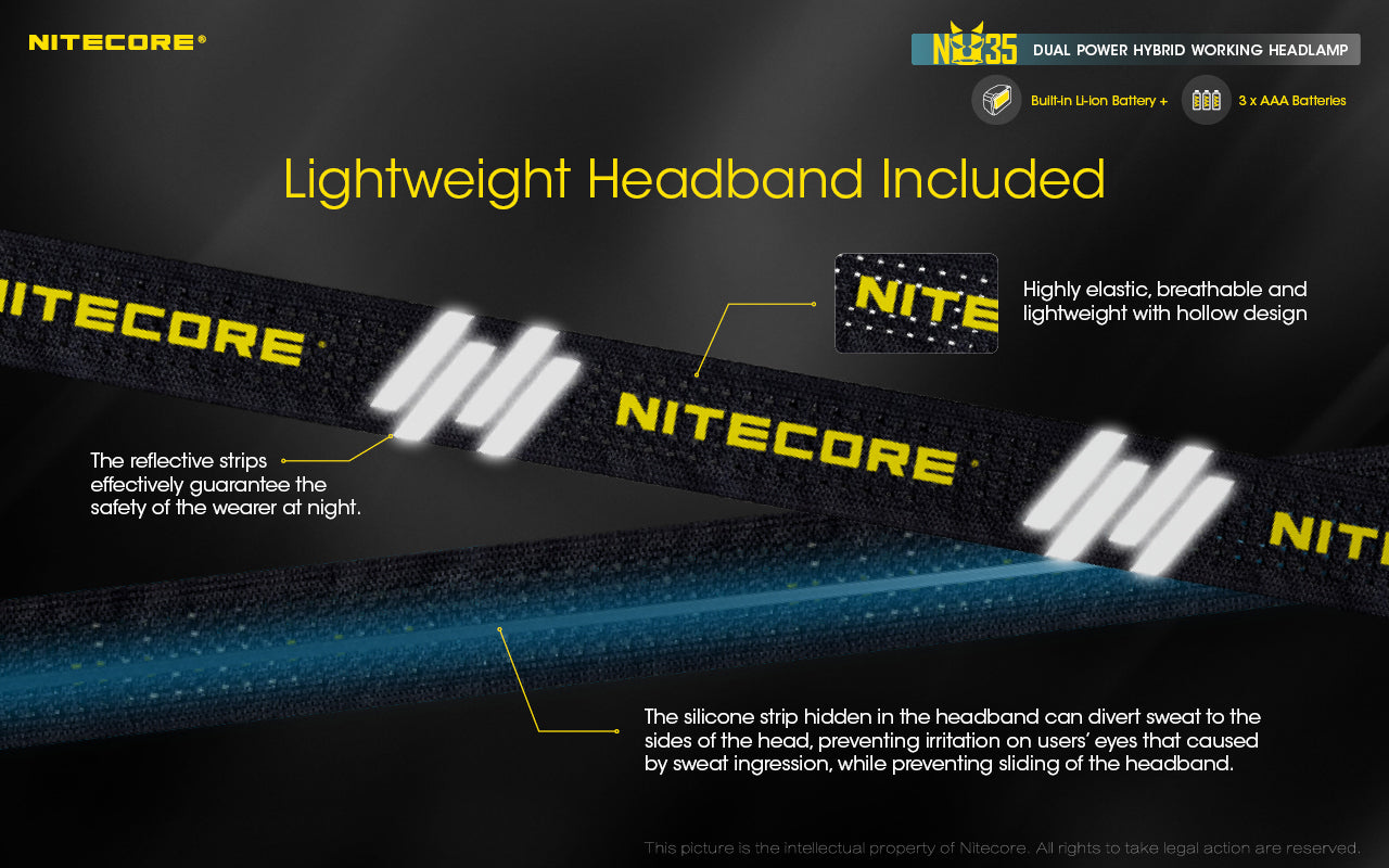 Nitecore NU35 Rechargeable Headlamp (460 Lumens)