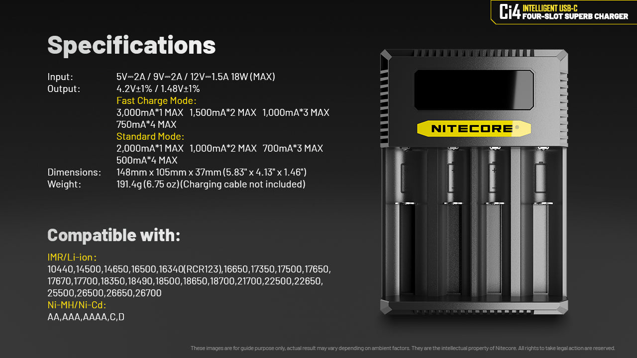Nitecore Ci4 Intelligent USB-C Four-Slot Battery Charger