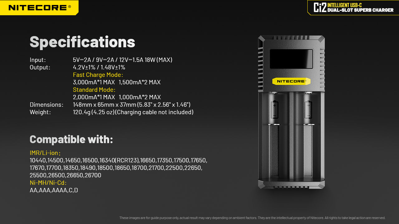 Nitecore Ci2 Intelligent USB-C Dual-Slot Battery Charger