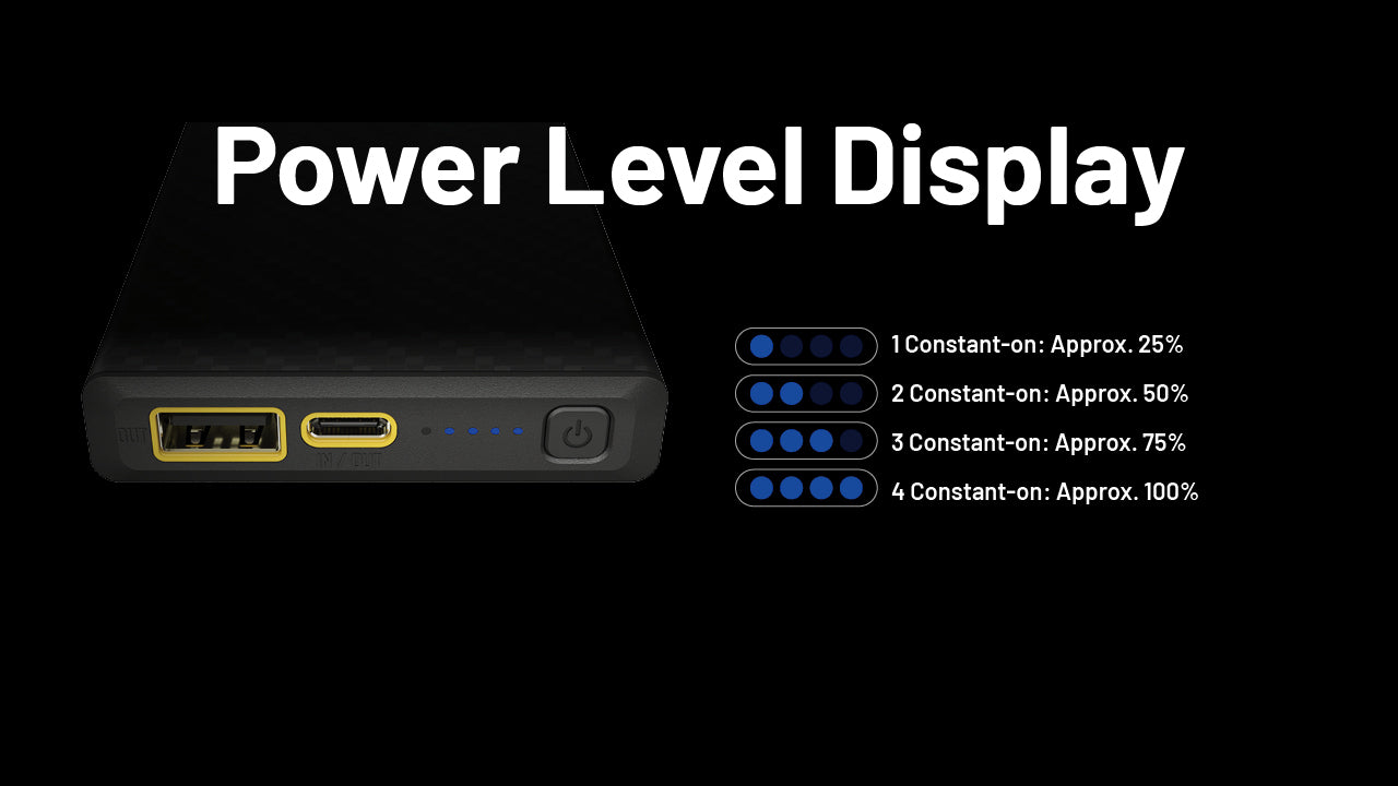 Nitecore Summit 10000 Low Temperature Resistant Power Bank