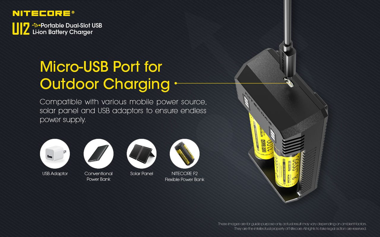 Nitecore UI2 USB Battery Charger - Thomas Tools