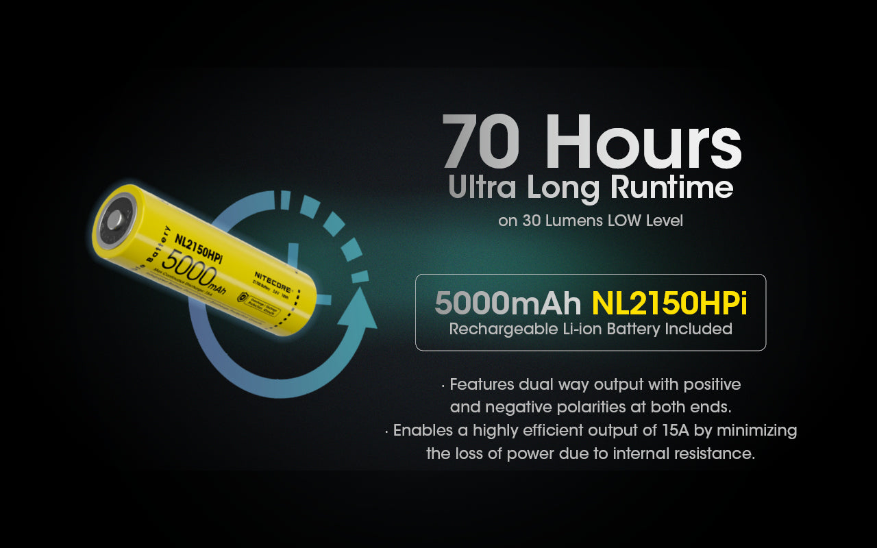 Nitecore SRT6i LED Rechargeable Flashlight (2100 Lumens)
